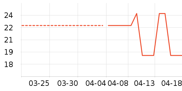 ��������ˮ��ʷ�۸�