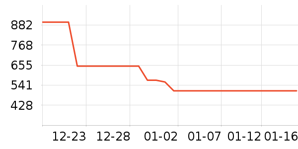 �ǵ��˶�Ь��ʷ�۸�