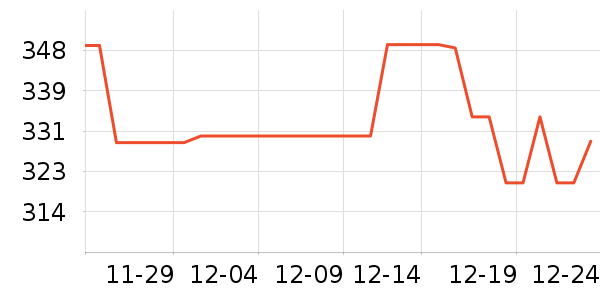 ������������ʷ�۸�