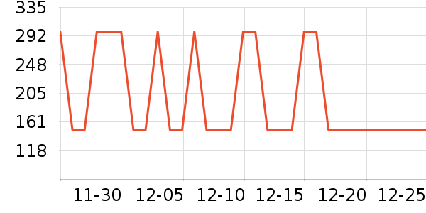 �����ȱ�����ʷ�۸�