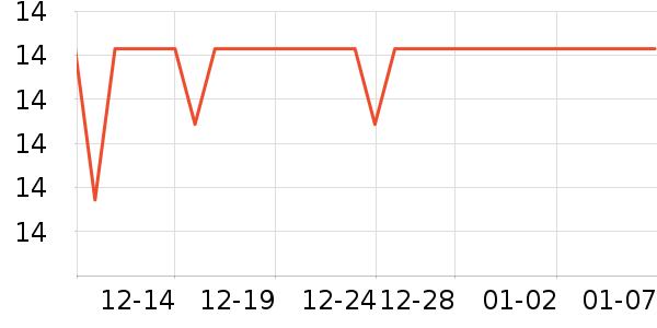 �߲���ֽ��ʷ�۸�