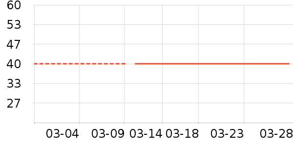 ����ϴ��Һ��ʷ�۸�