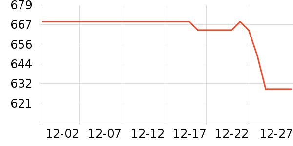 �Ϳ��˶�Ь��ʷ�۸�