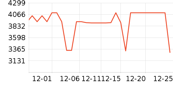 OPPOƽ�������ʷ�۸�