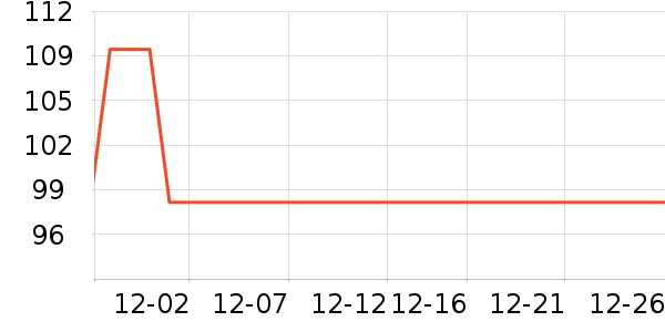 ����������/������ʷ�۸�