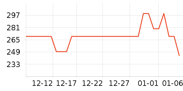 ����˹Ӥͯ��ϯ/������ʷ�۸�