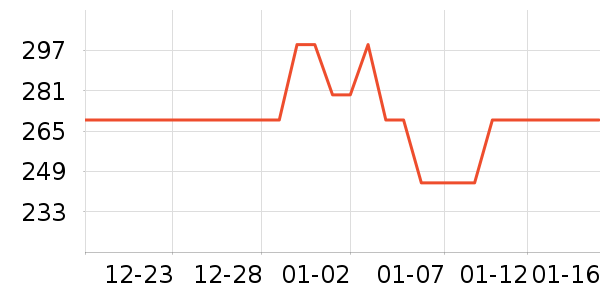 ����˹Ӥͯ��ϯ/������ʷ�۸�