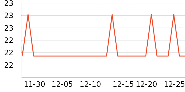 ����ë��/ԡ��/ԡ����ʷ�۸�