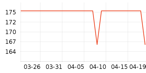 �����ֻ���ʷ�۸�