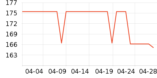 �����ֻ���ʷ�۸�