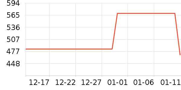 ���ϴ�˹�˶�Ь��ʷ�۸�