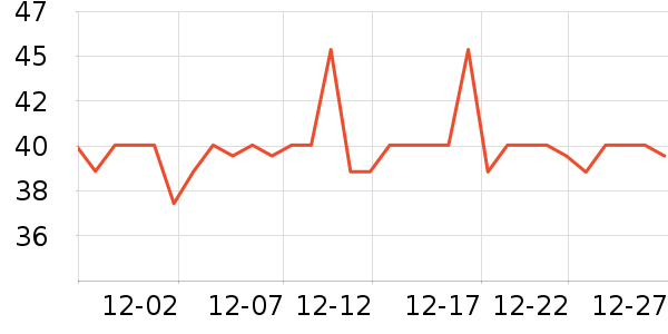 ��͢����ά����/������/����п����ʷ�۸�