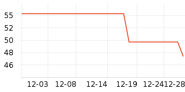 ��ޢˬ��ˮ��ʷ�۸�