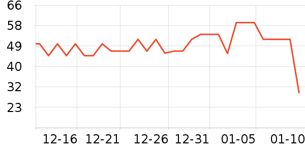 �����ǳ���Ҿ���Ʒ��ʷ�۸�