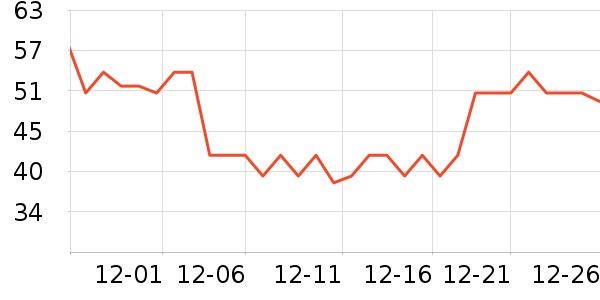 ���ϼ�����/������ʷ�۸�