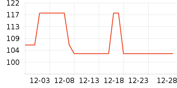 ʮ������������ʷ�۸�