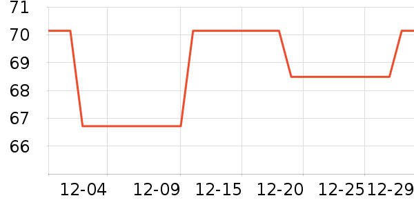 ��๤����ʷ�۸�