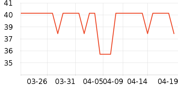 ������������ʷ�۸�