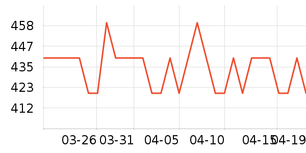 �ž����ư׾���ʷ�۸�