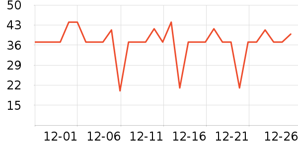 ���ݾƼ������ʷ�۸�