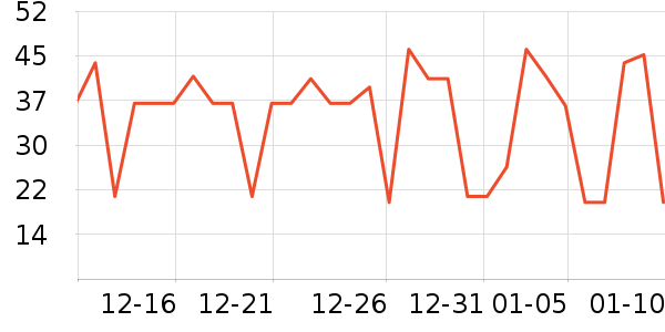 ���ݾƼ������ʷ�۸�