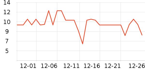 ����������ʳ��ʷ�۸�