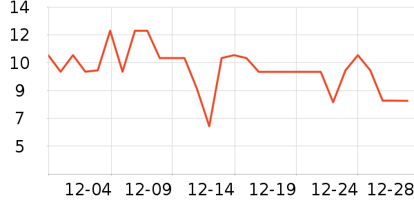 ����������ʳ��ʷ�۸�