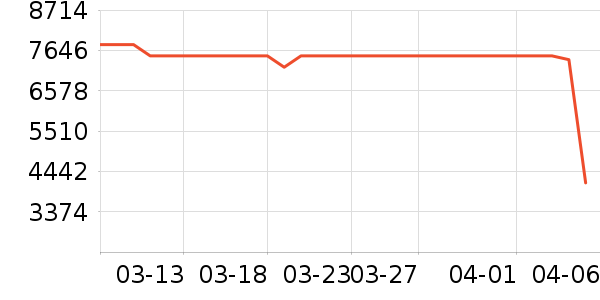 ����̨ʽ��������ʷ�۸�