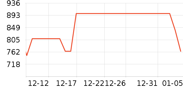 ��껵�����/����ʷ�۸�