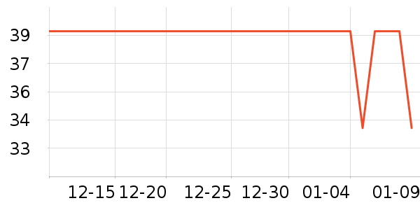 è��������ʷ�۸�