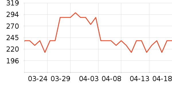 ���Կ���������ʷ�۸�