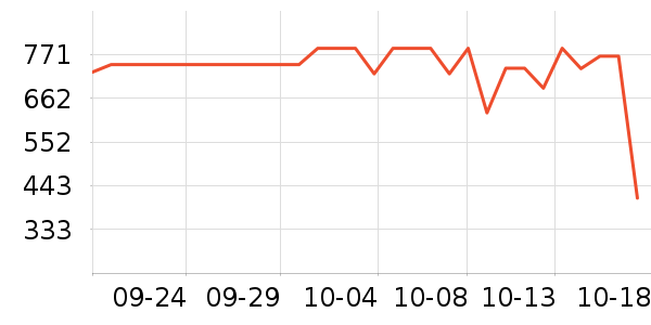 �۲ݼ�������װ��ʷ�۸�