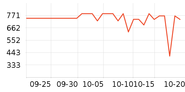 �۲ݼ�������װ��ʷ�۸�