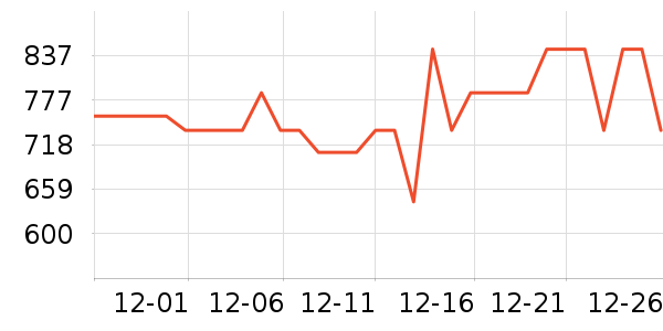 �۲ݼ�������װ��ʷ�۸�