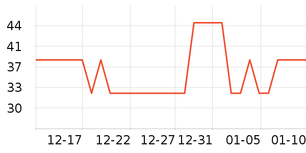 �����ֻ���������ʷ�۸�