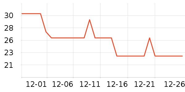 ��ʿ����ʿǮ��/������ʷ�۸�