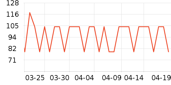 ������ʿ�ڿ���ʷ�۸�