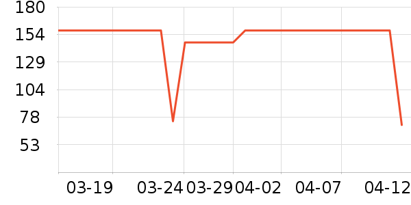 ����Ůʿ��Ь��ʷ�۸�