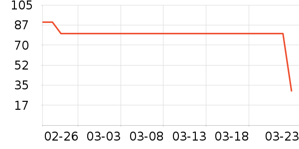 GLM������ʷ�۸�