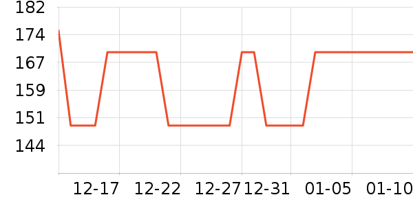 ����������ʷ�۸�