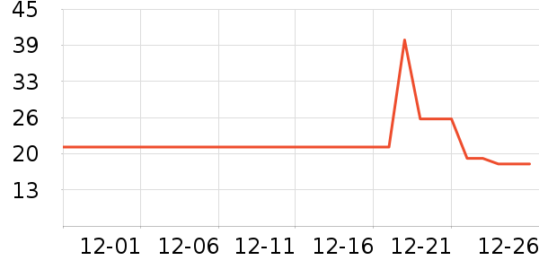 ����Ʒ�Ʊ�Я���δ���ʷ�۸�