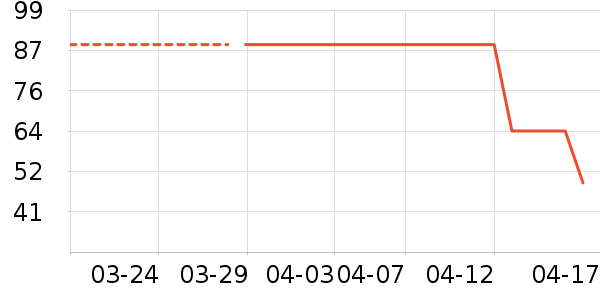 ��ɯ��װ/�����װ/��̨��װ��ʷ�۸�