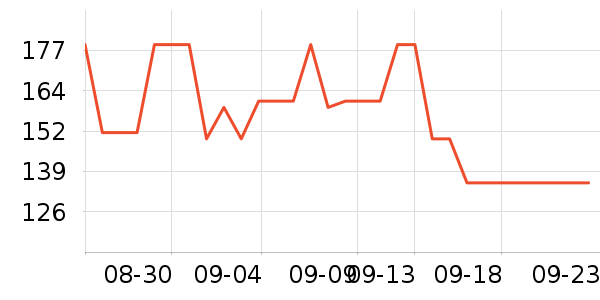 ����������ʷ�۸�