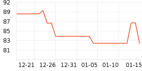 �в��ն���ʷ�۸�