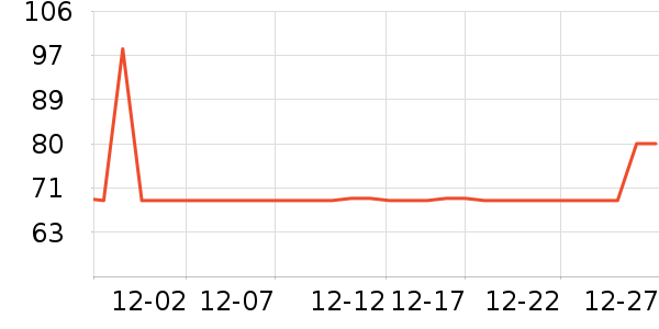 �����Ŵ�Ʒ���� ��ʷ�۸�