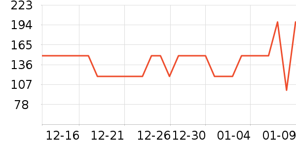 �����������޷���ʷ�۸�