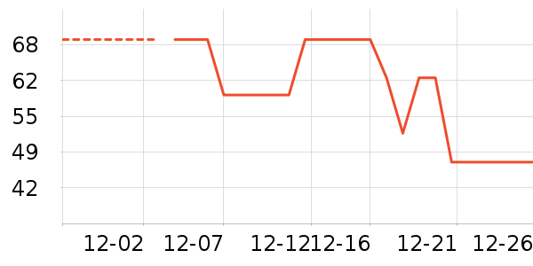 ��¹��ͯ������ʷ�۸�