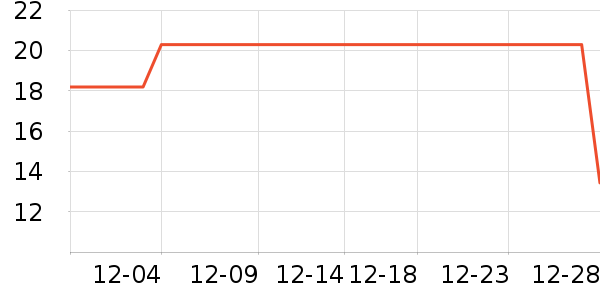 ��¹������ʷ�۸�