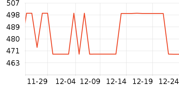 ѩ�з����޷���ʷ�۸�