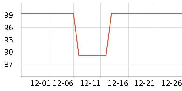 �ֿ��ֿ�������/������/��ҩ����ʷ�۸�